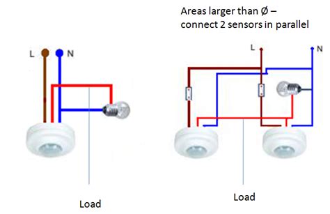 120v vs low voltage lighting.